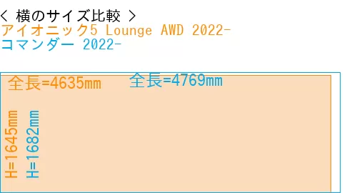 #アイオニック5 Lounge AWD 2022- + コマンダー 2022-